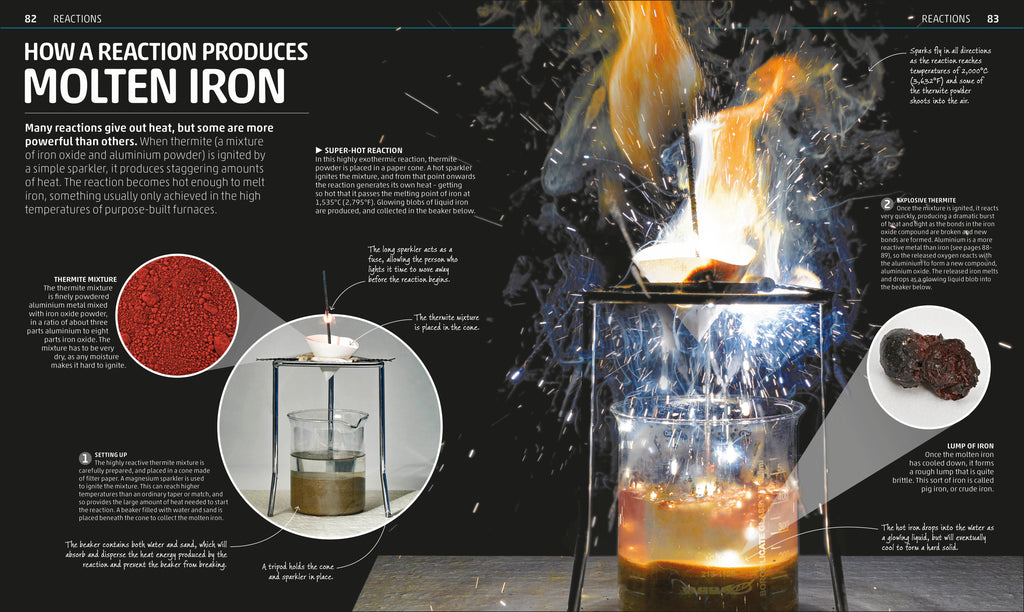 Explanatorium of Science-Spread, Image, (PRHC, Design, Do, Not, Use)-3