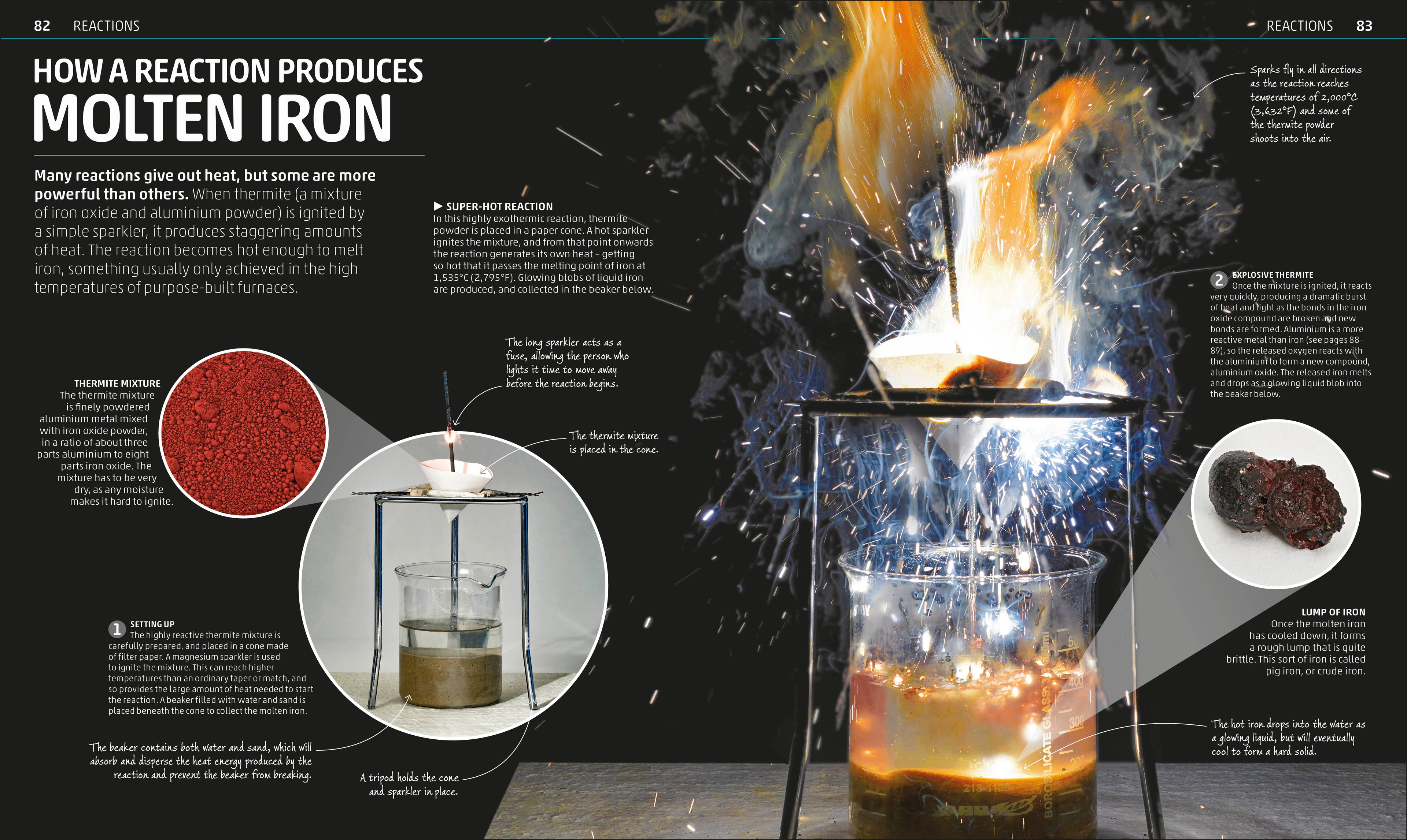 Explanatorium of Science-Spread, Image, (PRHC, Design, Do, Not, Use)-3