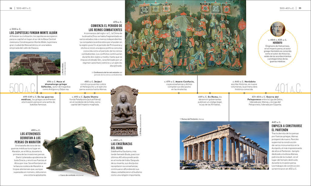 Historia universal (Timelines of World History)-Spread, Image, (PRHC, Design, Do, Not, Use)-2