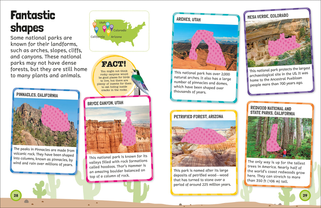 Sticker Encyclopedia National Parks