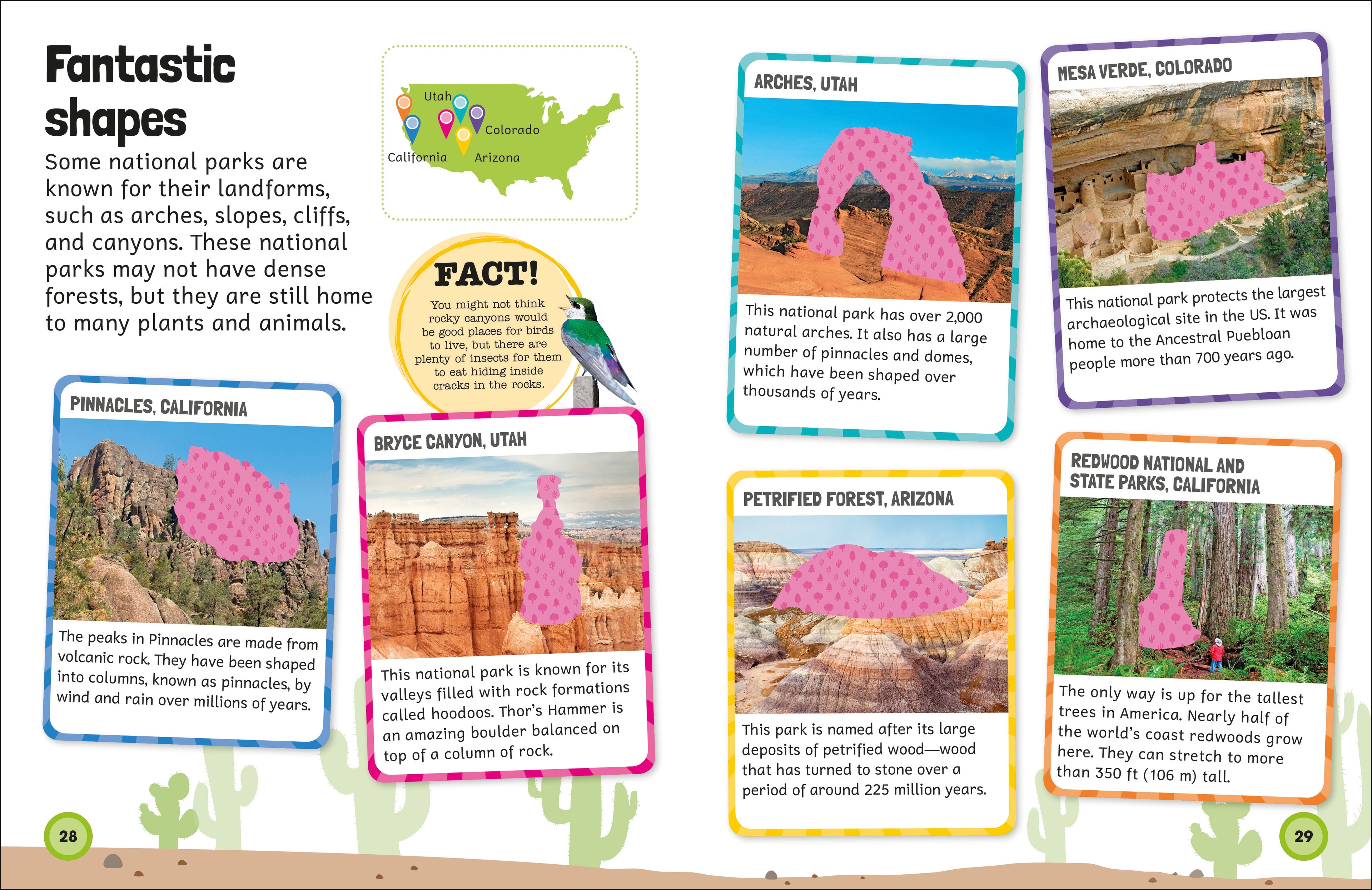 Sticker Encyclopedia National Parks