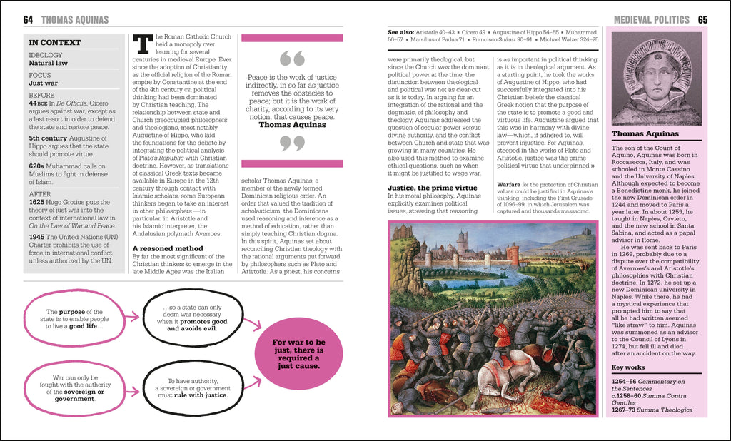 The Politics Book-Spread, Image, (PRHC, Design, Do, Not, Use)-5