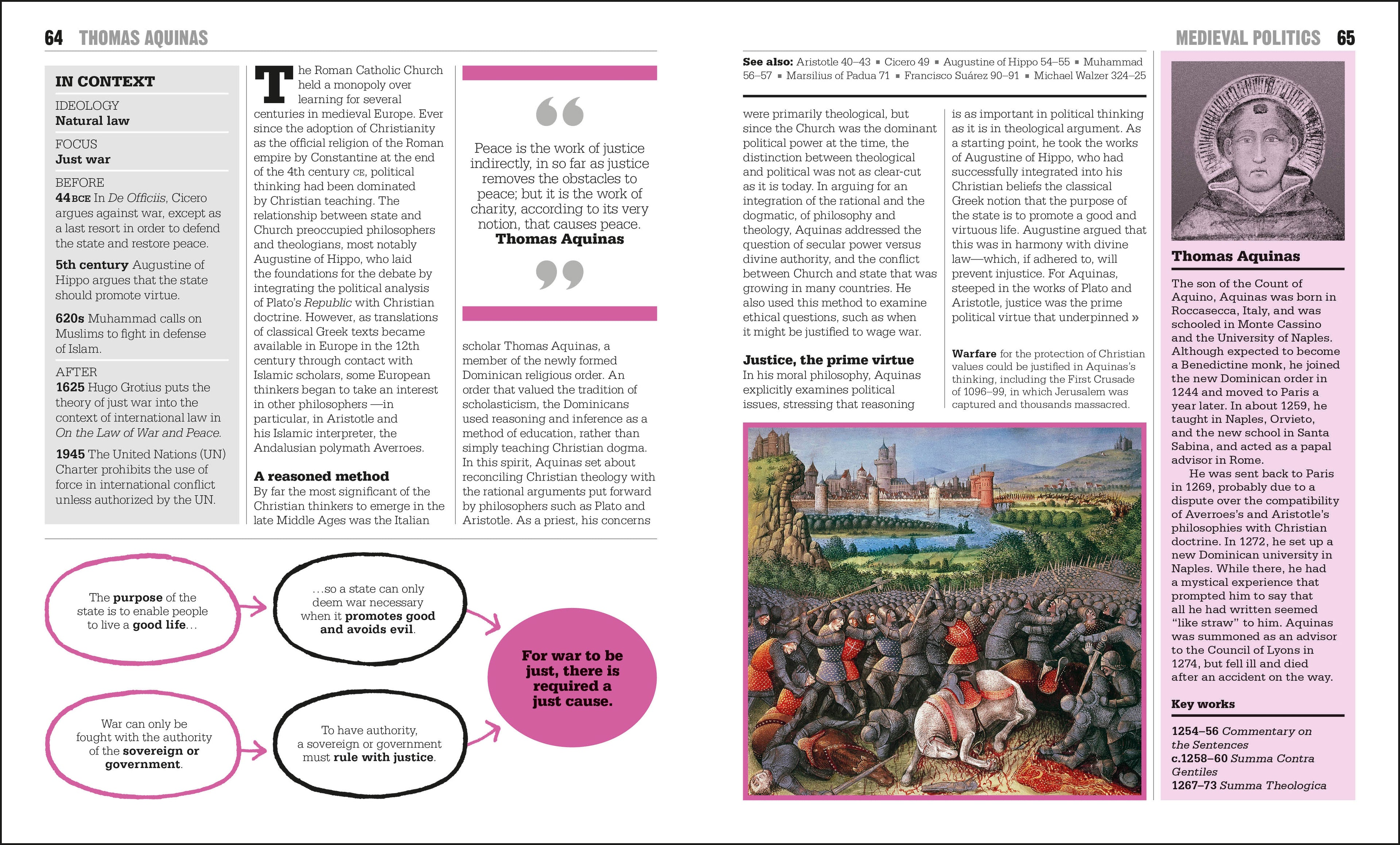 The Politics Book-Spread, Image, (PRHC, Design, Do, Not, Use)-5
