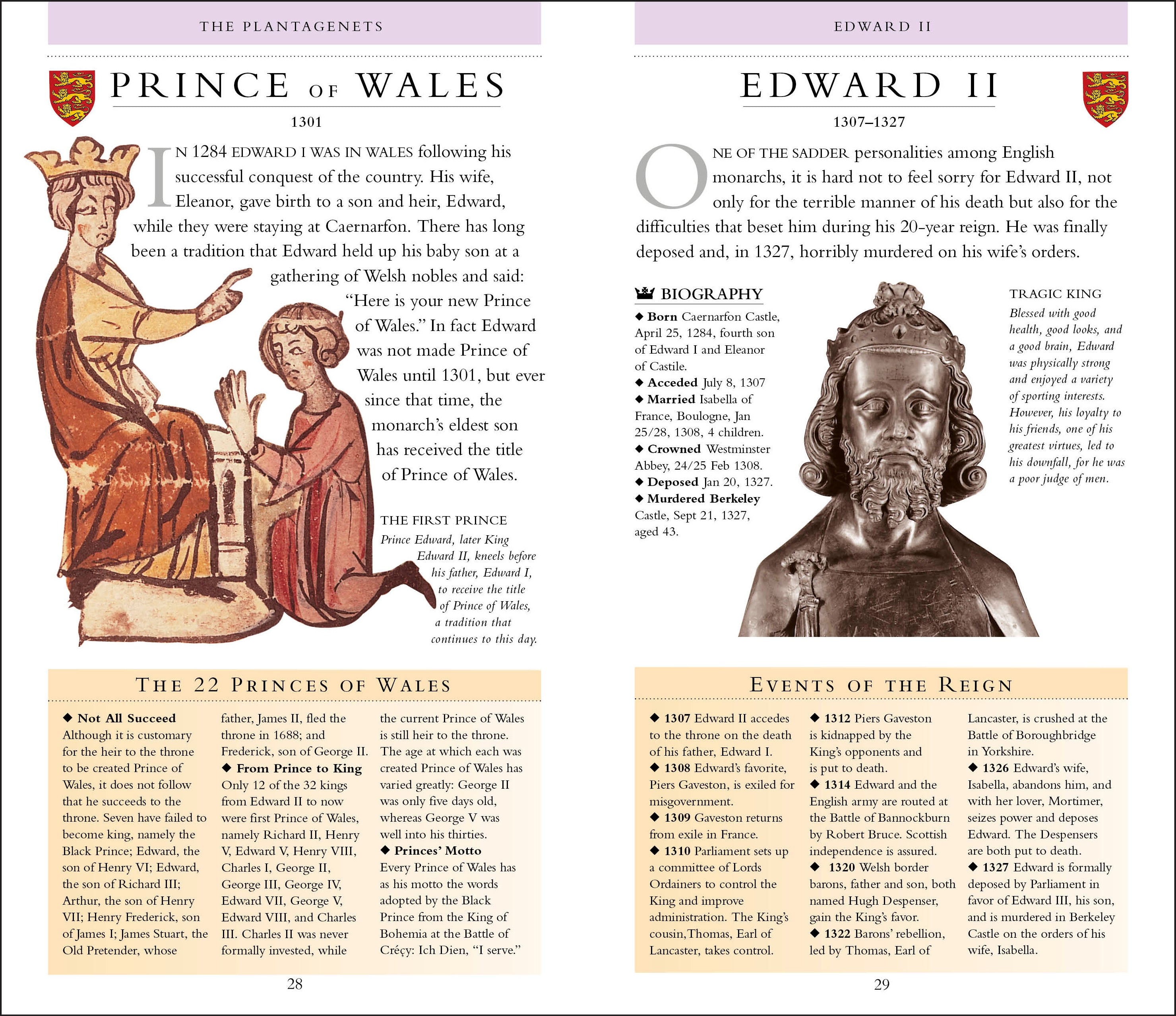 Kings & Queens of England and Scotland-image