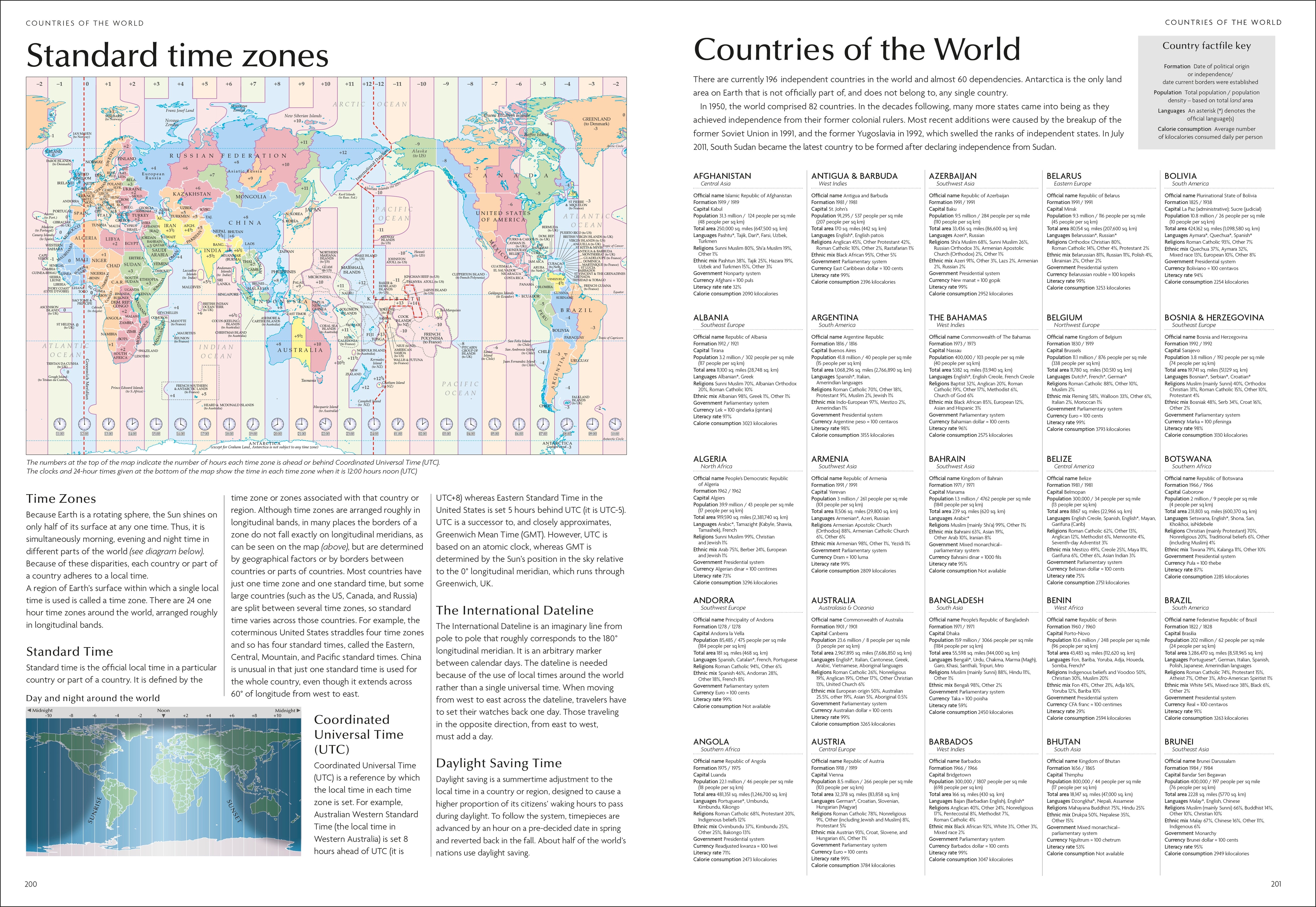 Concise World Atlas – DK