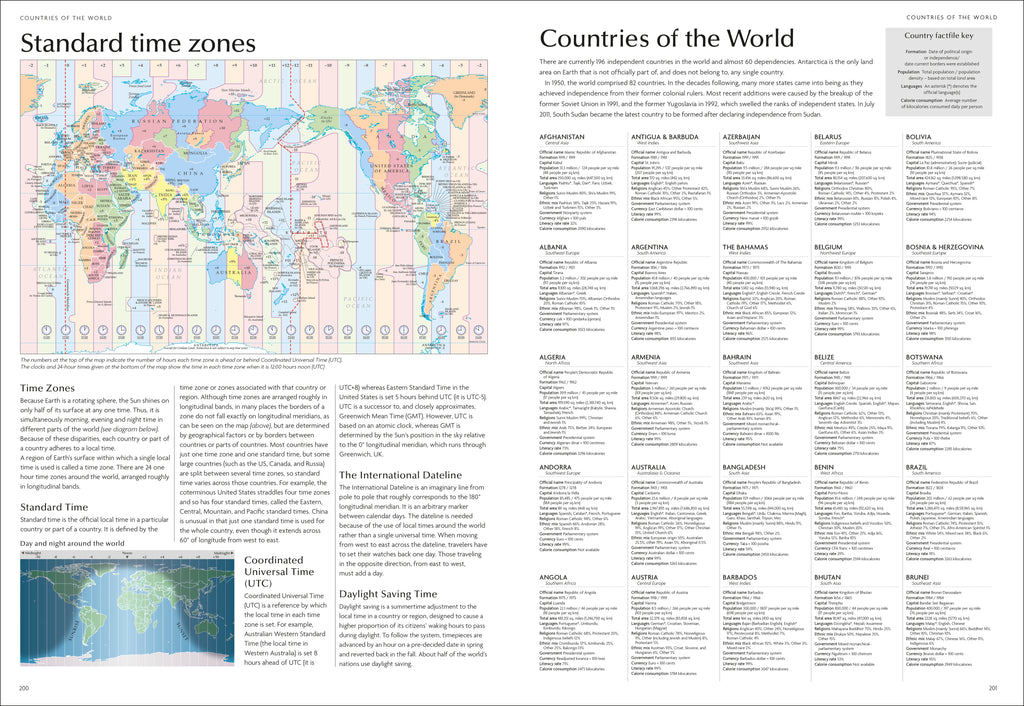 Concise World Atlas
