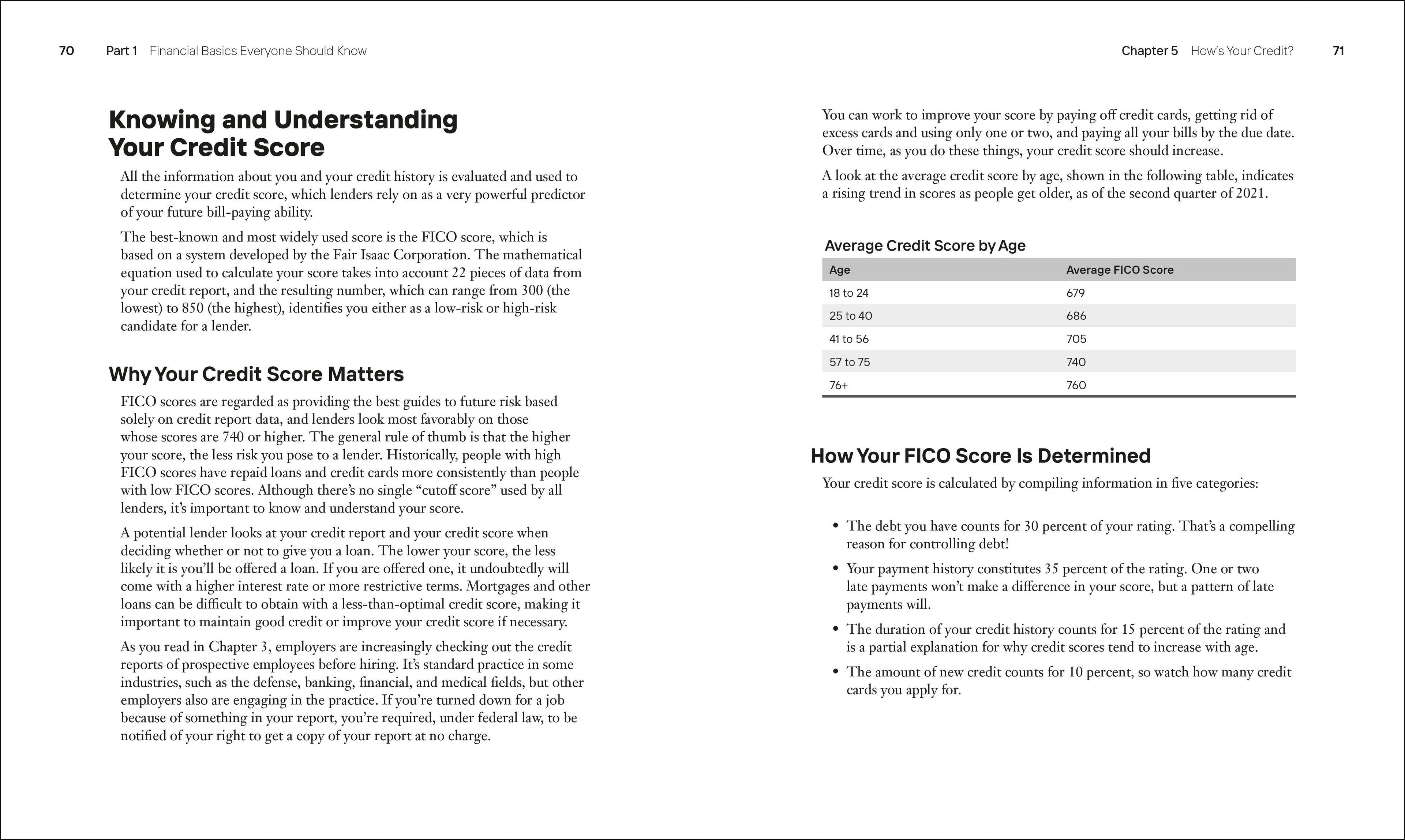 Money for Millennials-Spread, Image, (PRHC, Design, Do, Not, Use)-3