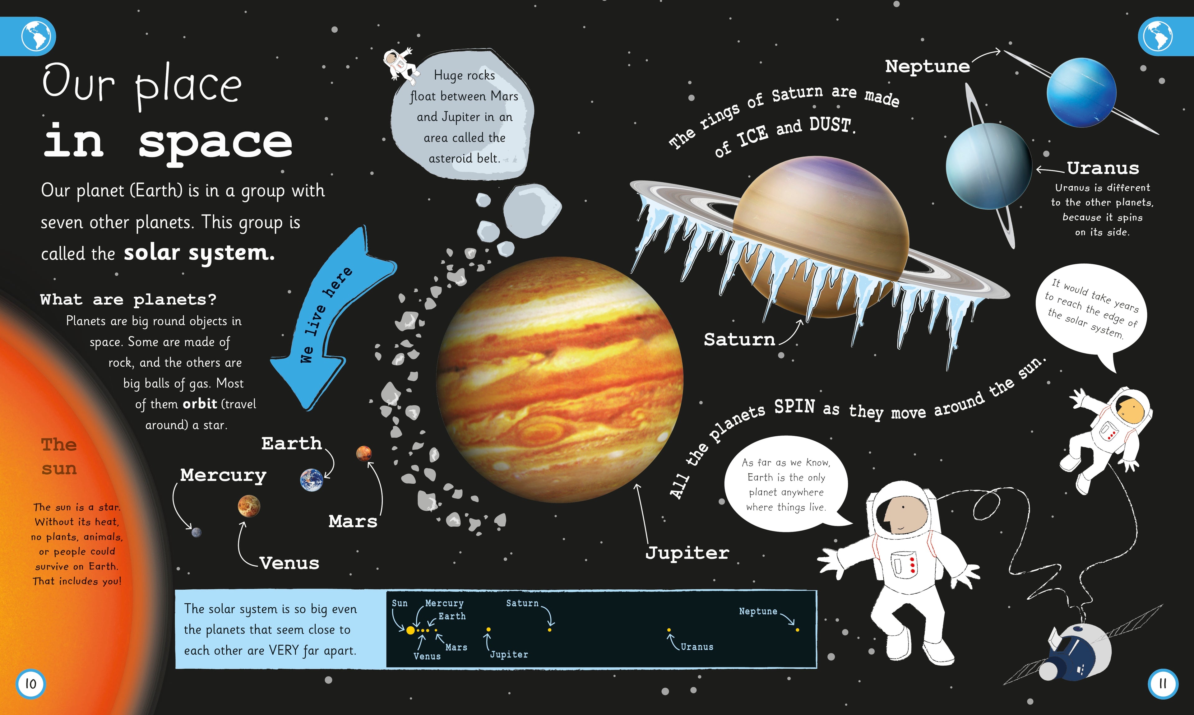 My Encyclopedia of Very Important Things