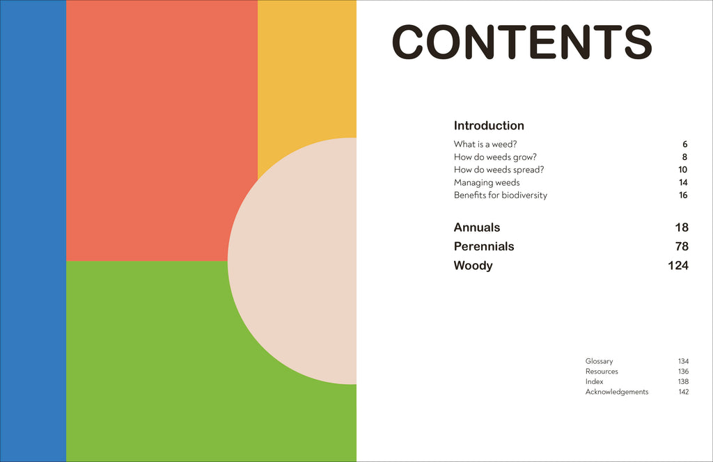 RHS What's That Weed?