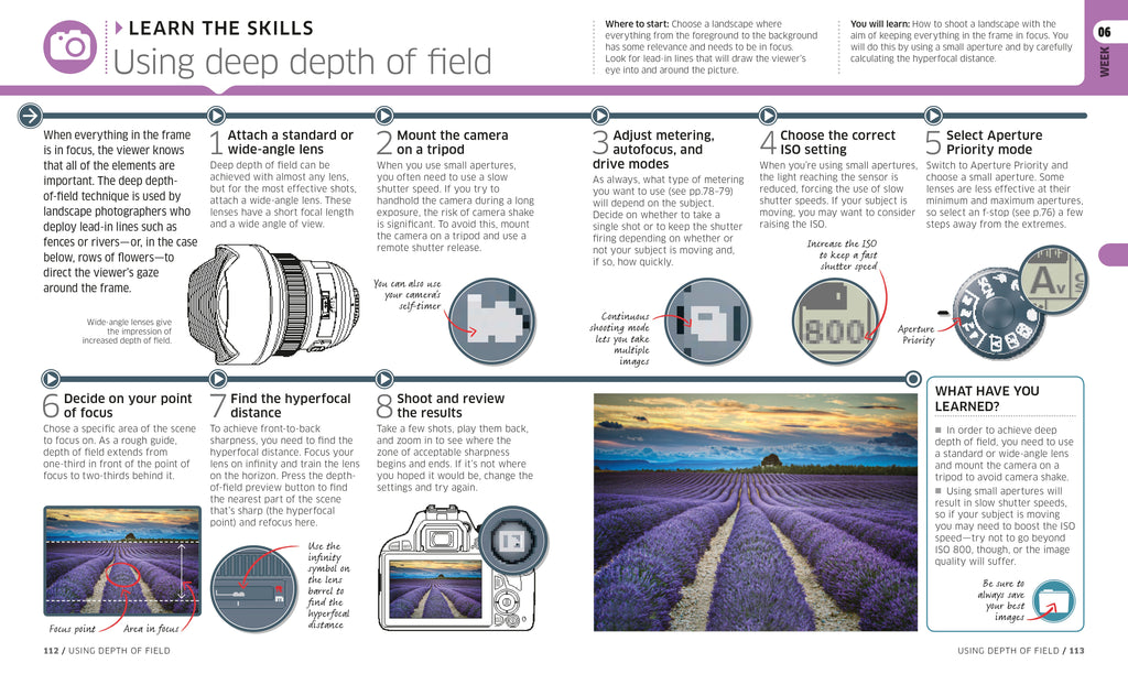 Digital Photography Complete Course