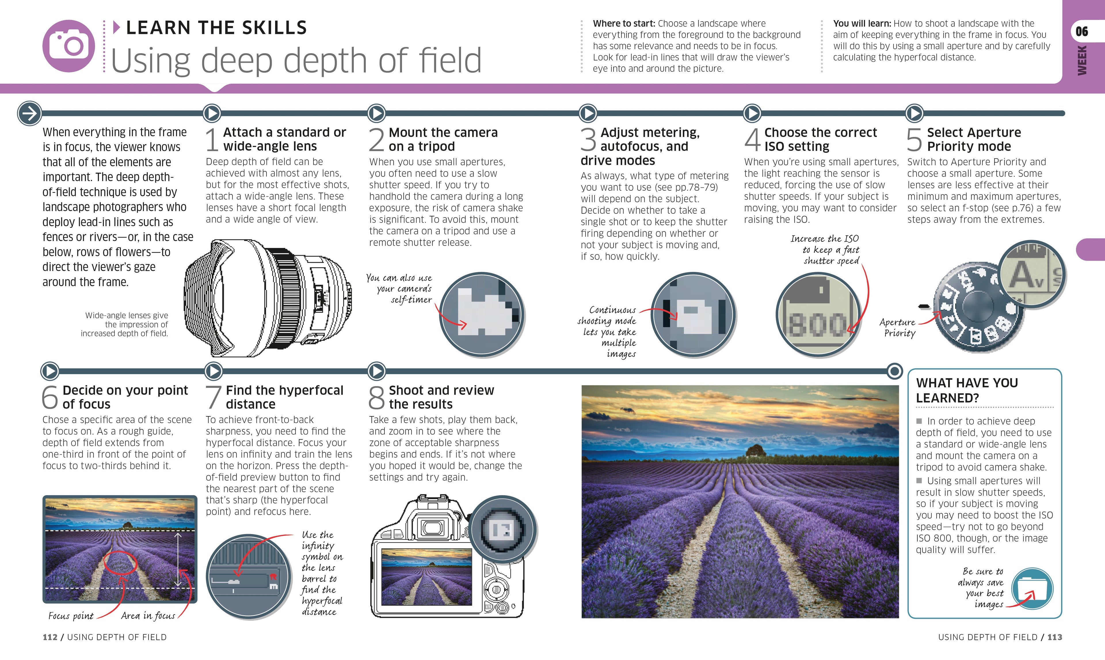 Digital Photography Complete Course