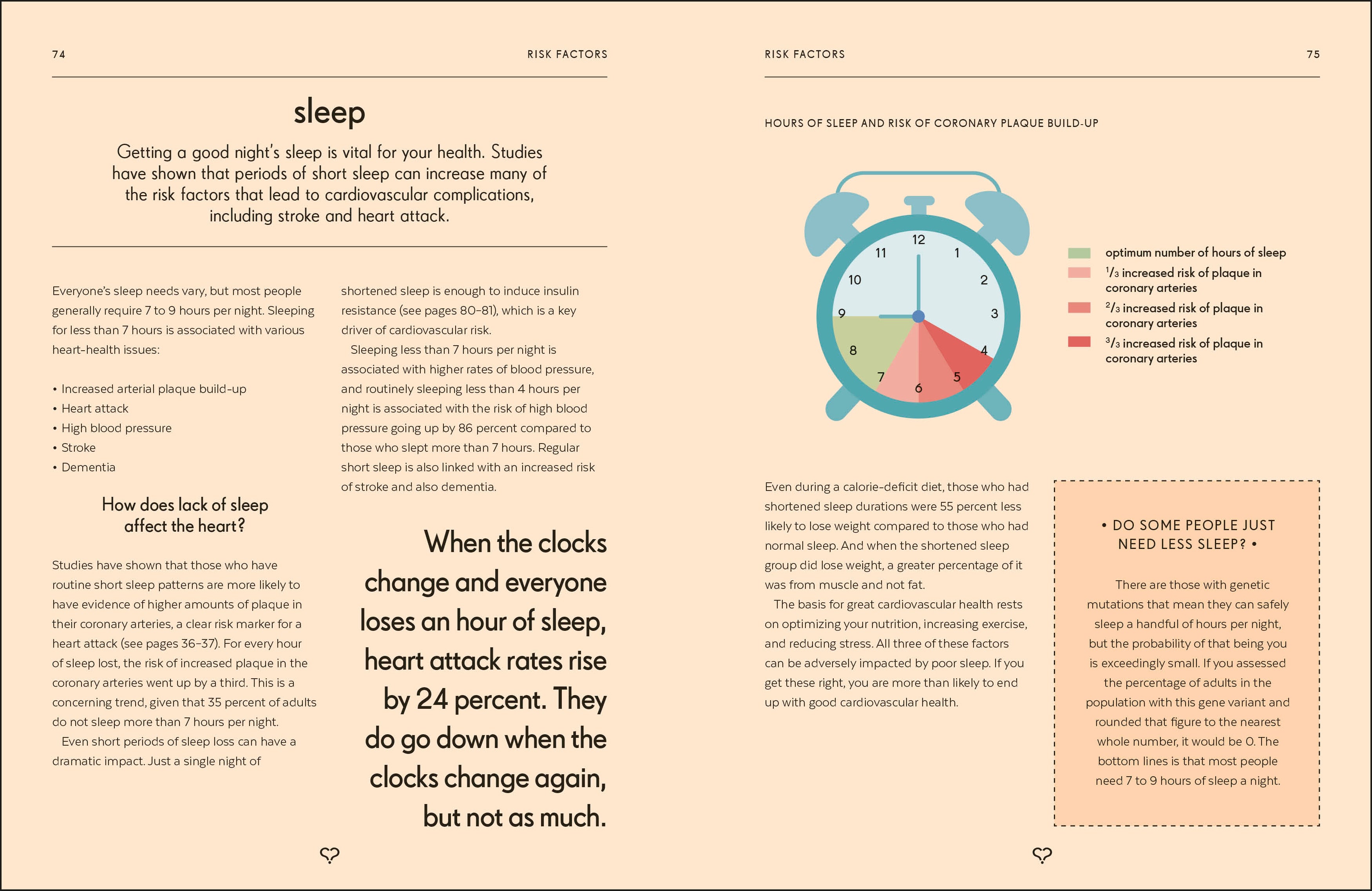 Heart-Spread, Image, (PRHC, Design, Do, Not, Use)-5