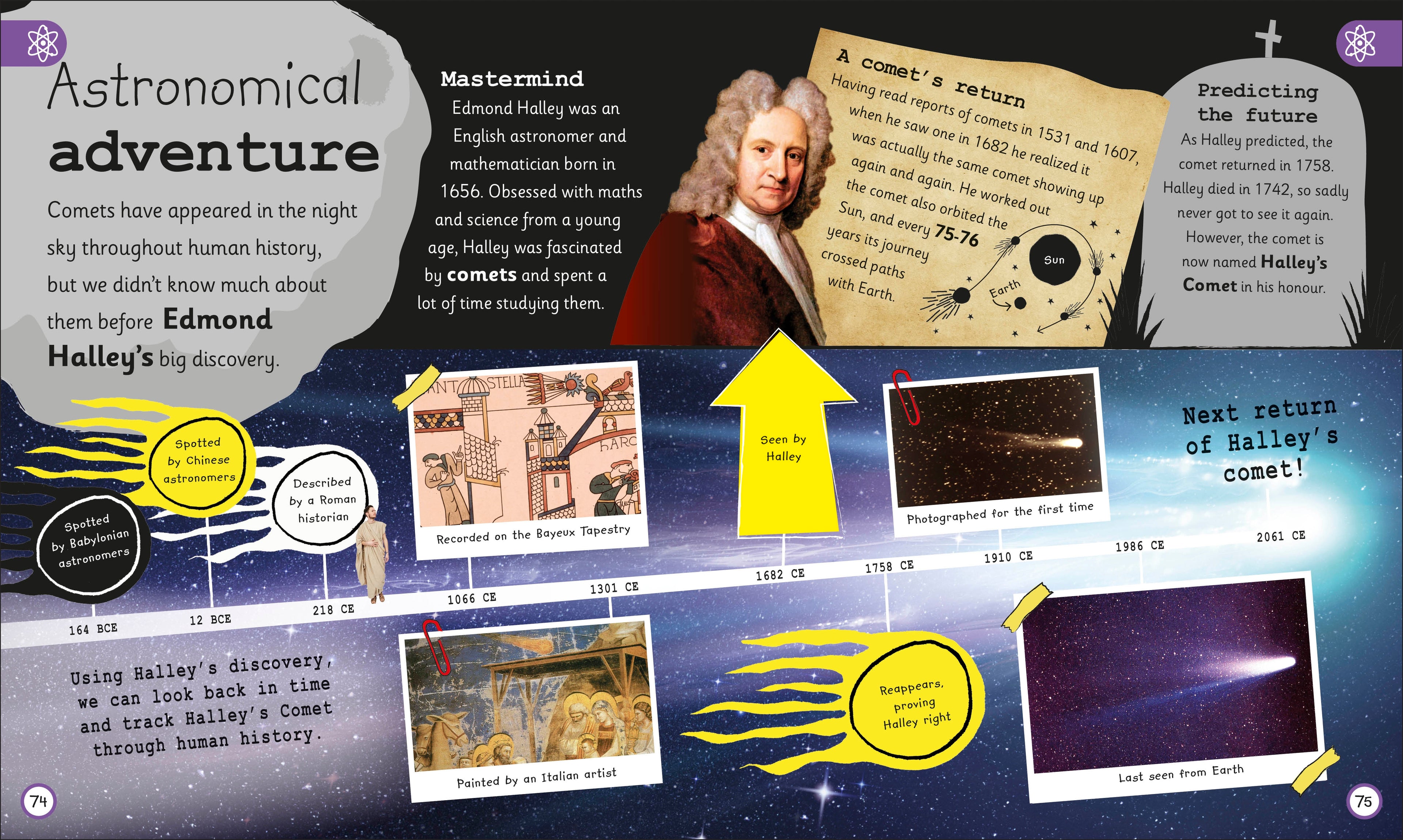 My Encyclopedia of Very Important Adventures