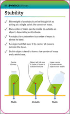 Super Simple Physics Flash Cards-Spread, Image, (PRHC, Design, Do, Not, Use)-4