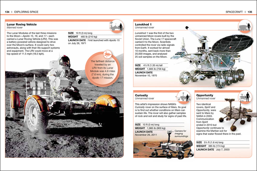 Pocket Genius Science 4-Book Collection