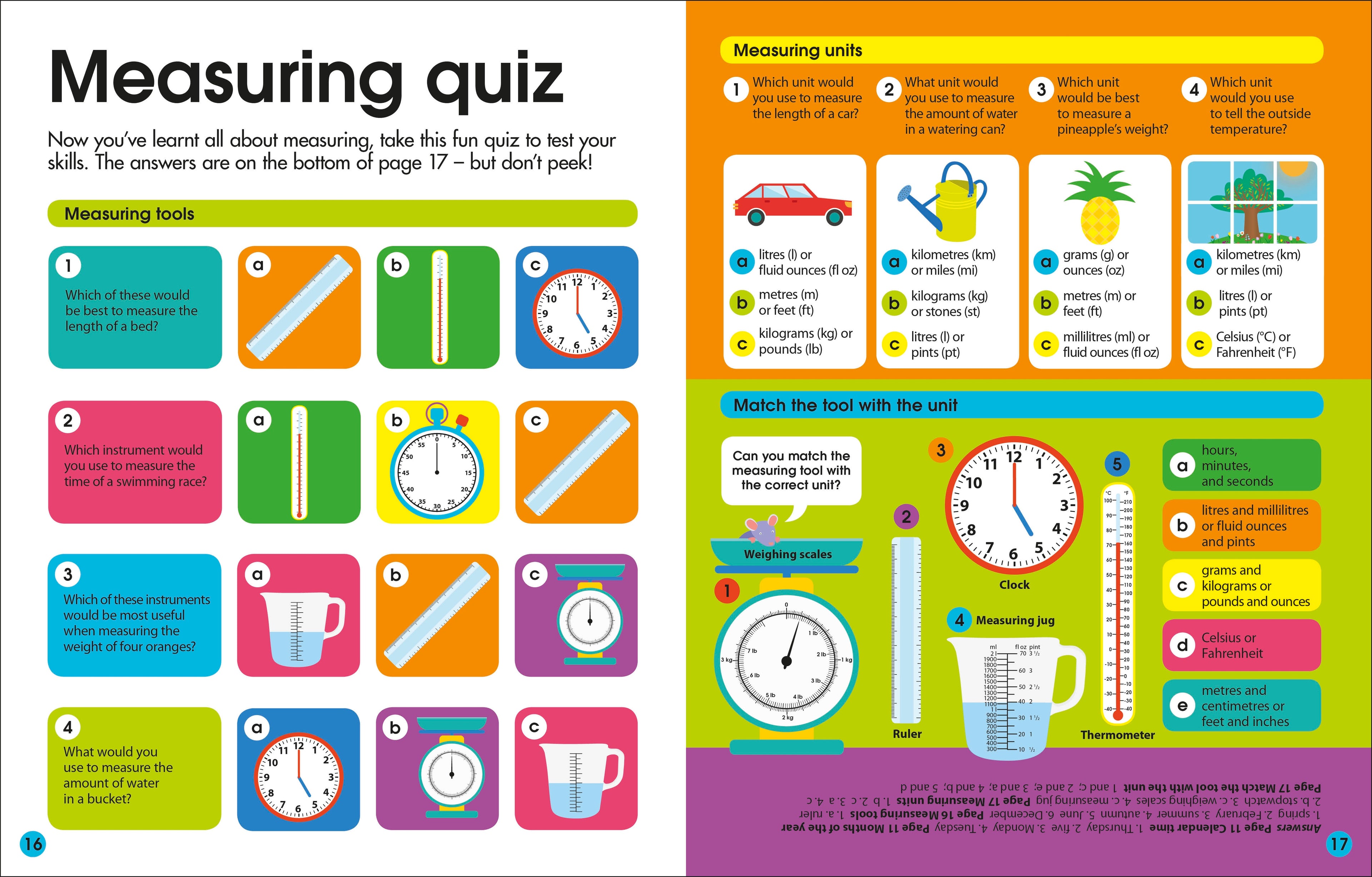 How to Measure Everything