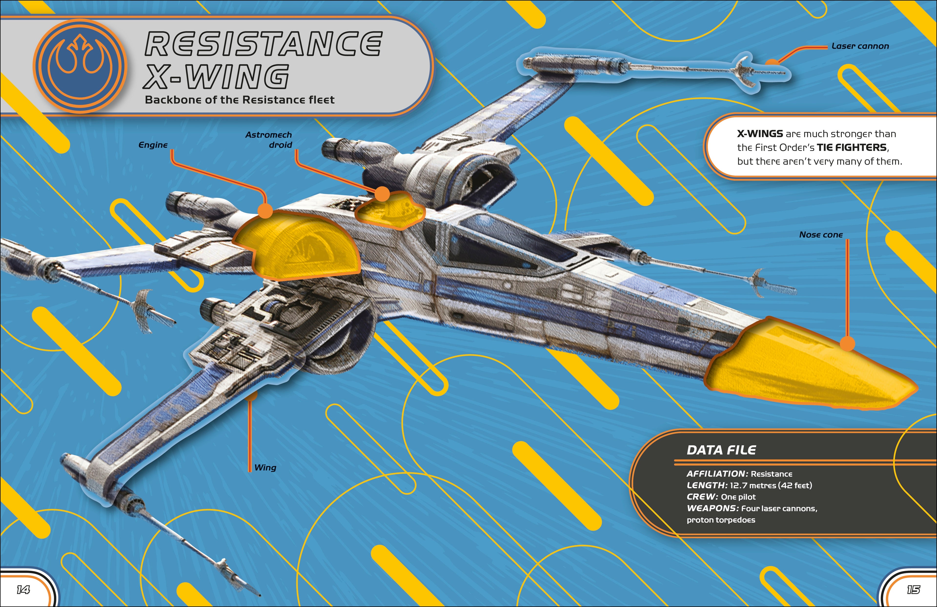 Star Wars The Rise of Skywalker Amazing Sticker Adventures