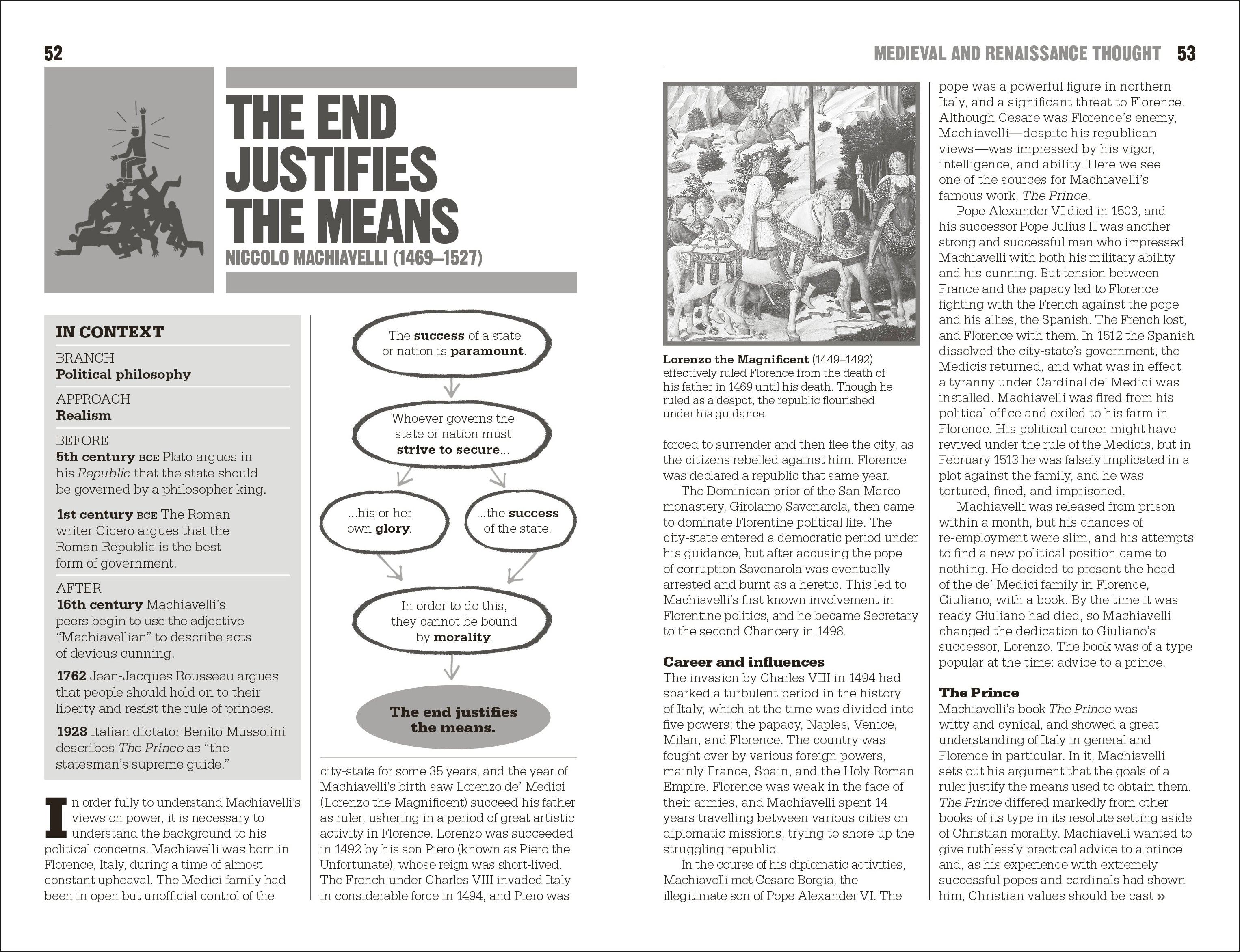 The Little Book of Psychology