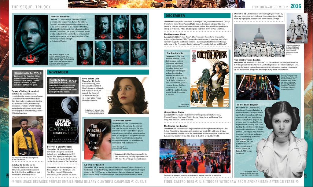 Star Wars Year by Year