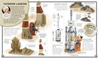 LEGO Star Wars: Build Your Own Adventure