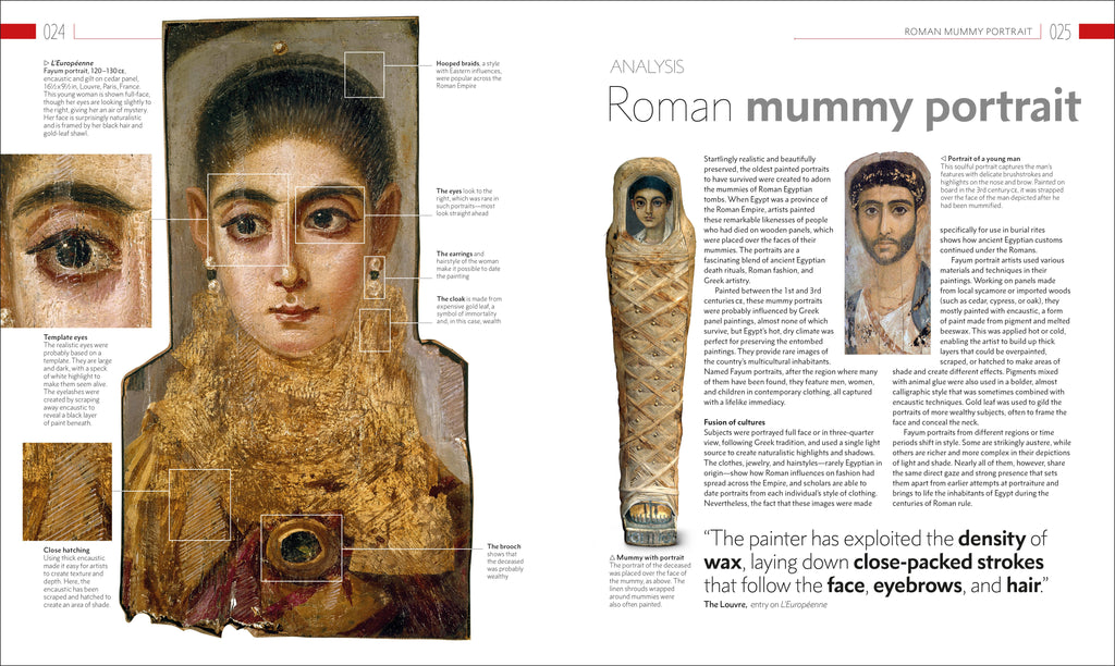 The Story of Painting