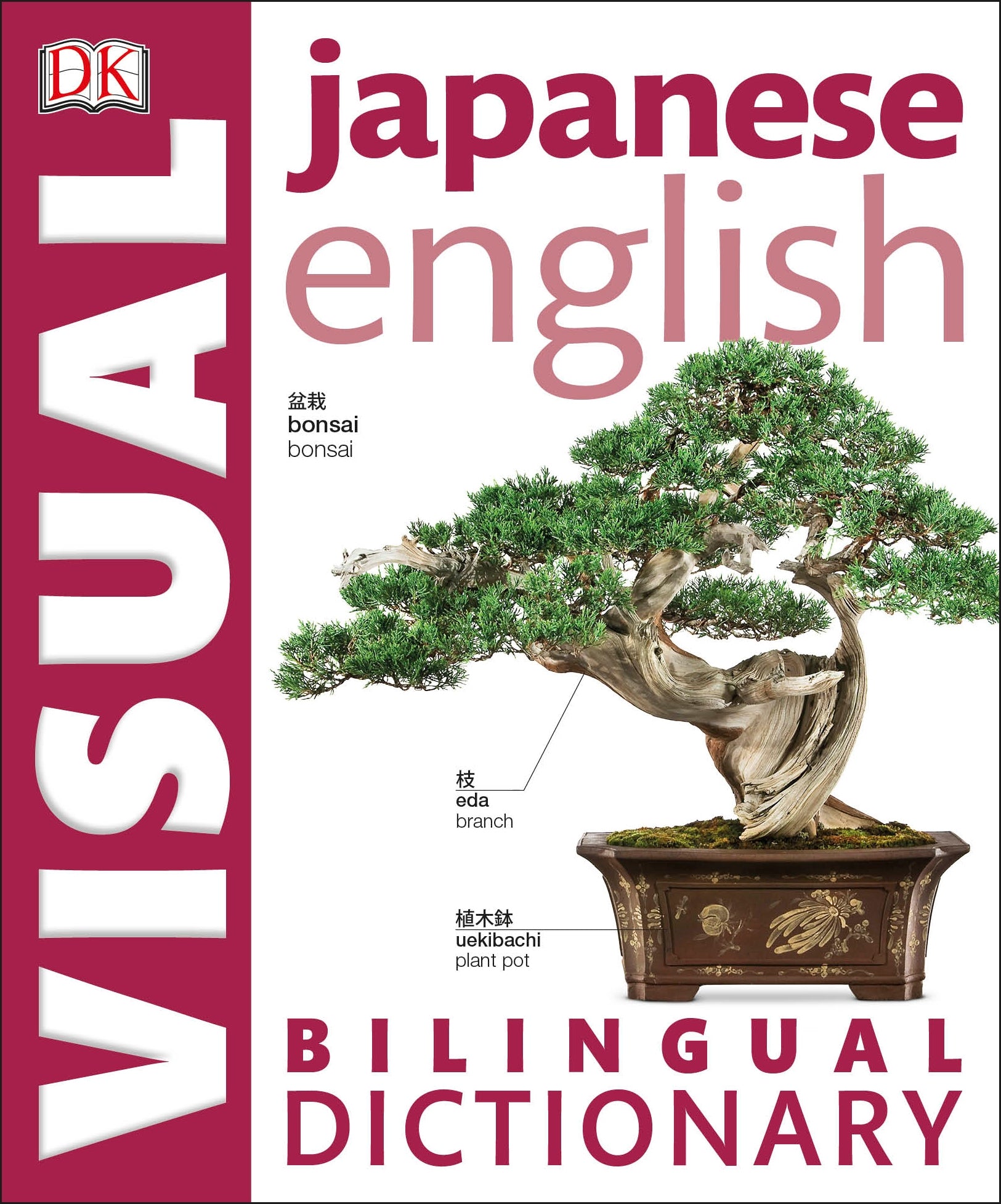 Japanese-English Bilingual Visual Dictionary – DK