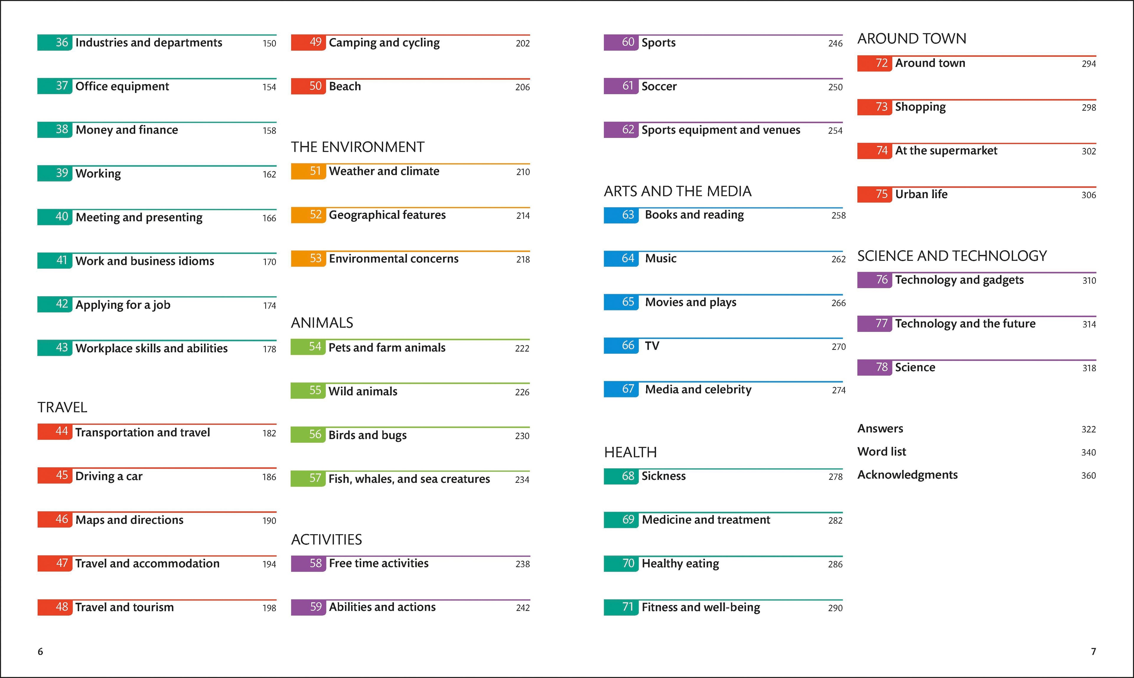 English for Everyone English Vocabulary Builder