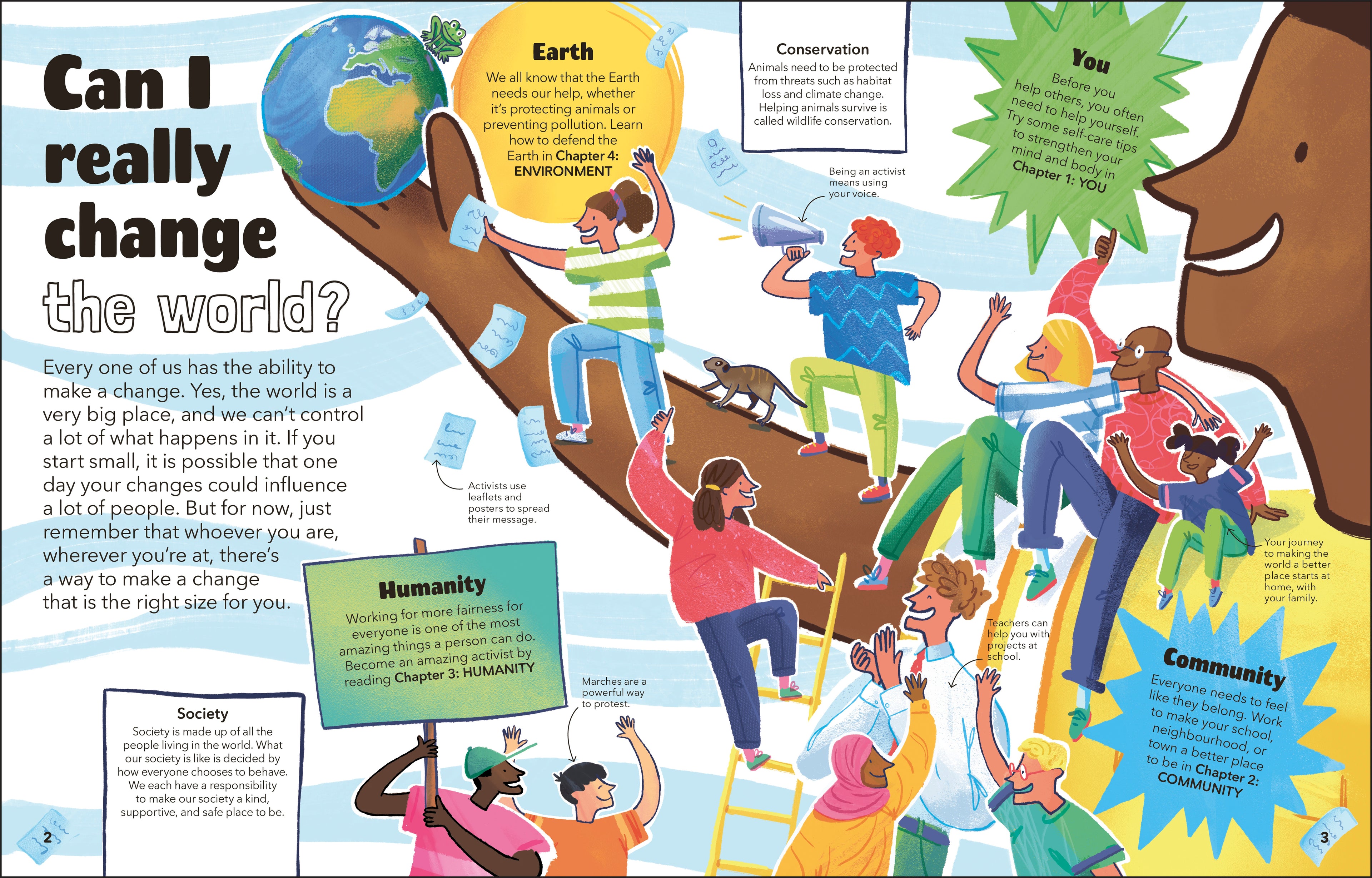 DK IB collection: Primary Years Programme (PYP)-spread image