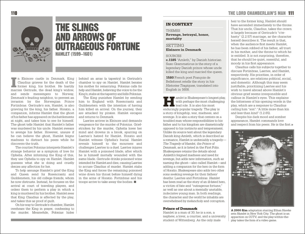 The Little Book of Shakespeare