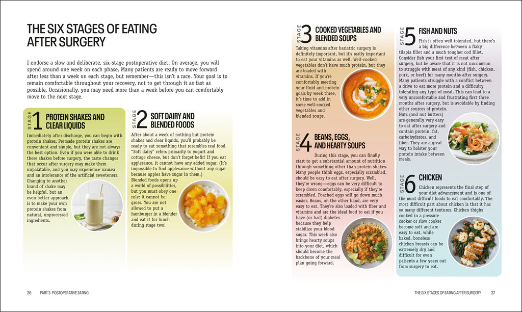 Bariatric Diet Guide and Cookbook