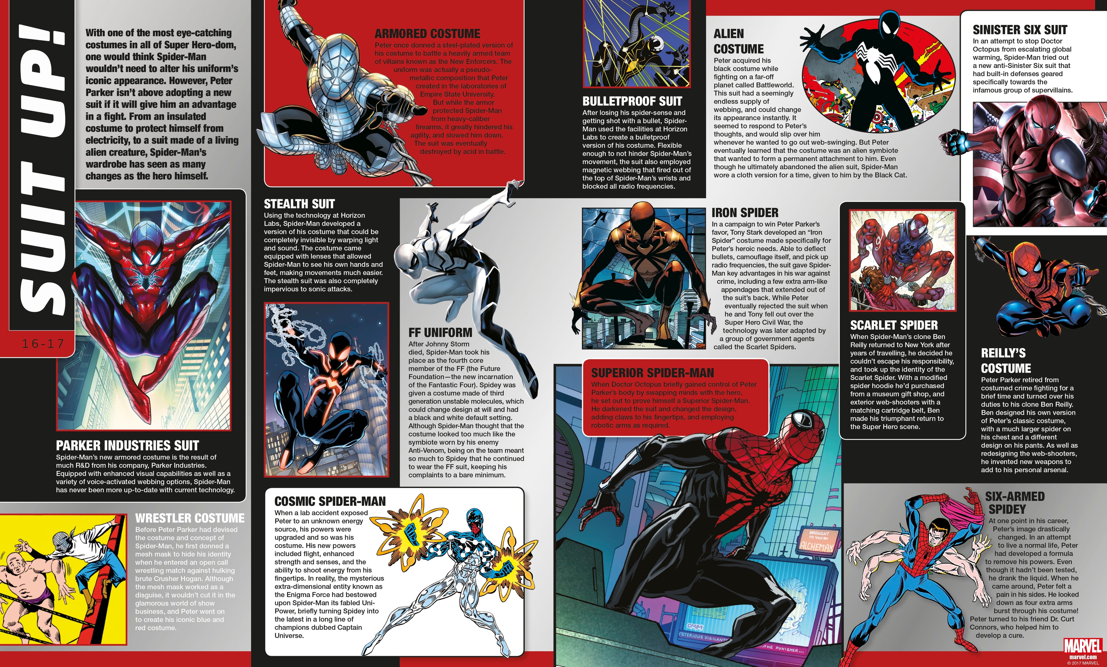 Spider-Man: Inside the World of Your Friendly Neighborhood Hero