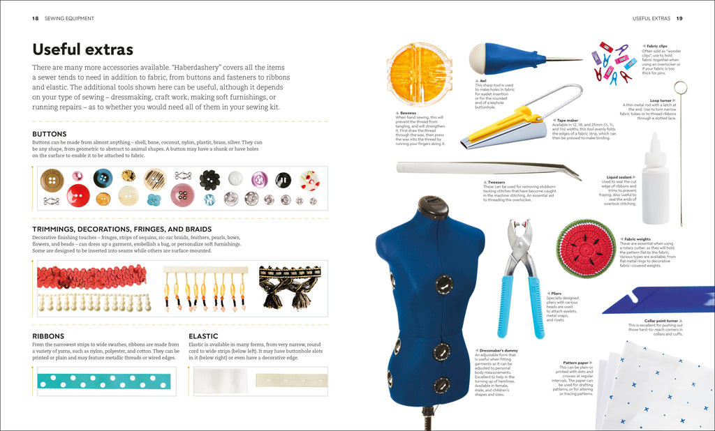 The Sewing Book (New Edition)-Spread, Image, (PRHC, Design, Do, Not, Use)-2