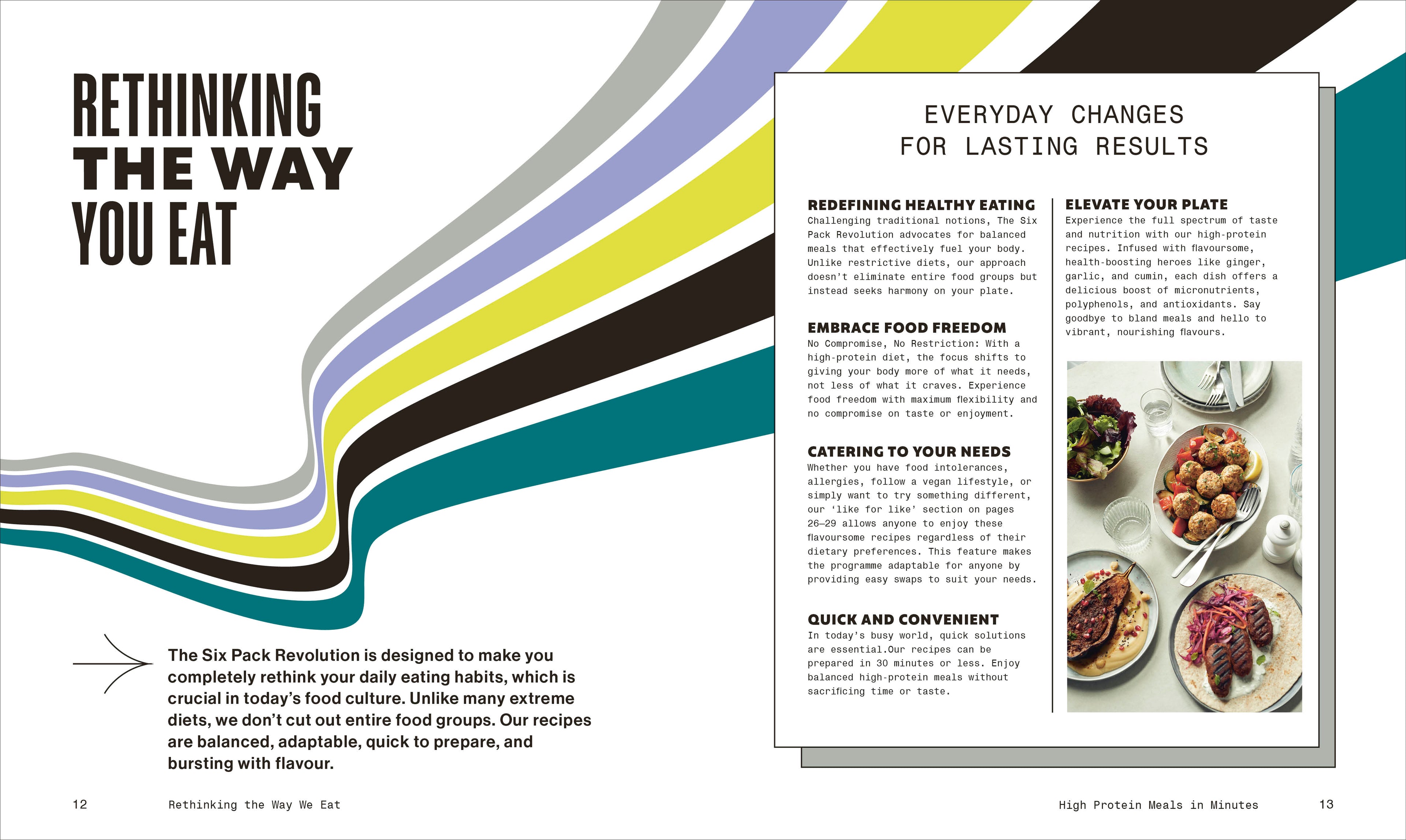 High-Protein Meals in Minutes-Spread, Image, (PRHC, Design, Do, Not, Use)-2