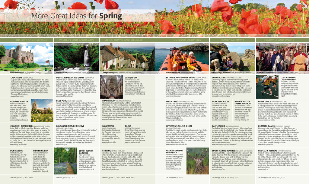 Where to Go When Great Britain and Ireland