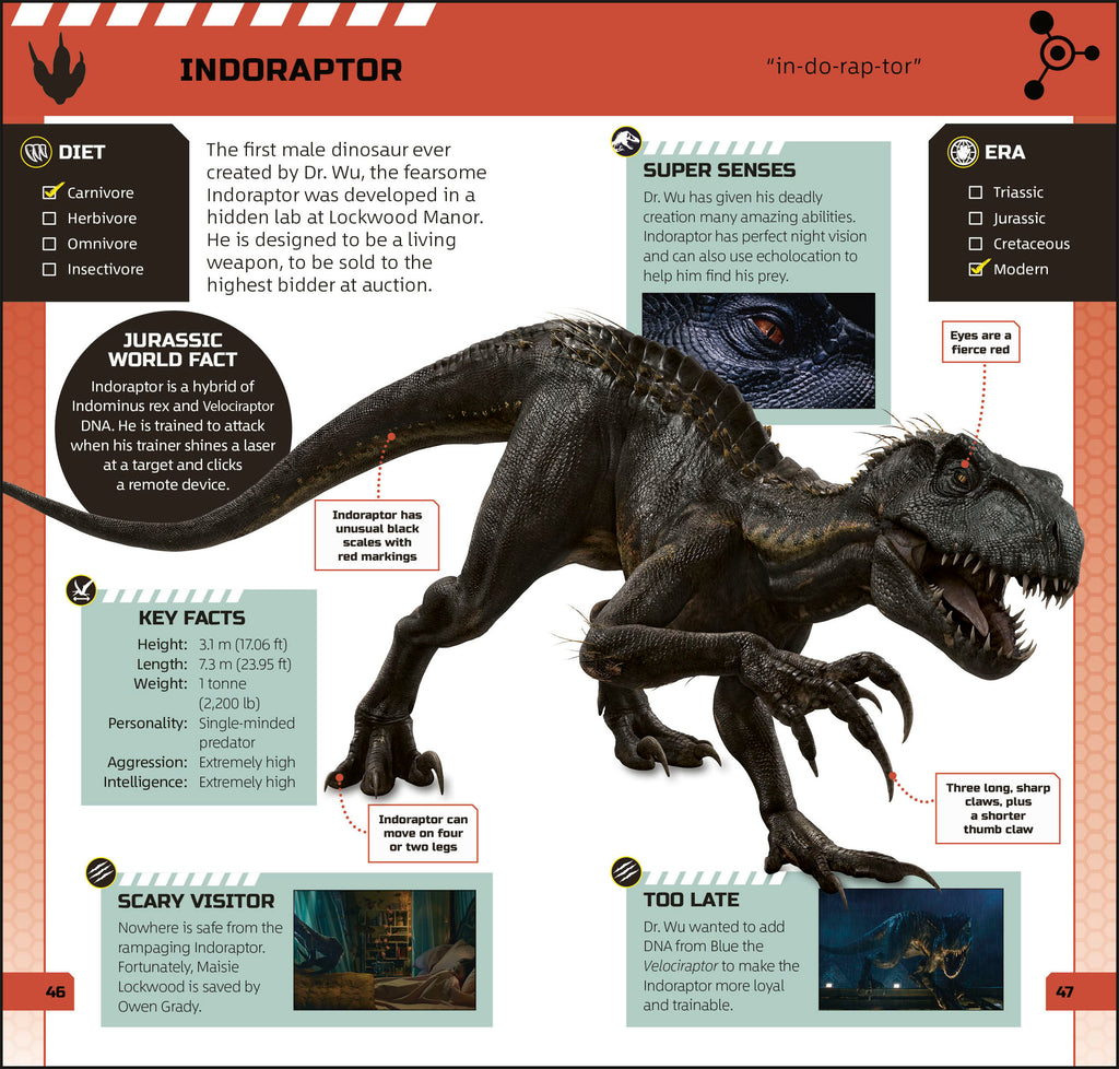 Jurassic World Pocket Expert-Spread, Image, (PRHC, Design, Do, Not, Use)-5