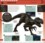Jurassic World Pocket Expert-Spread, Image, (PRHC, Design, Do, Not, Use)-5