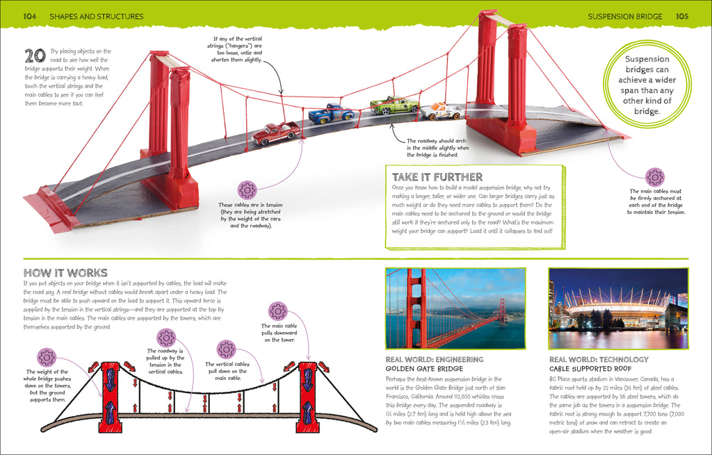 STEM Activity Lab-Spread, Image, (PRHC, Design, Do, Not, Use)-9