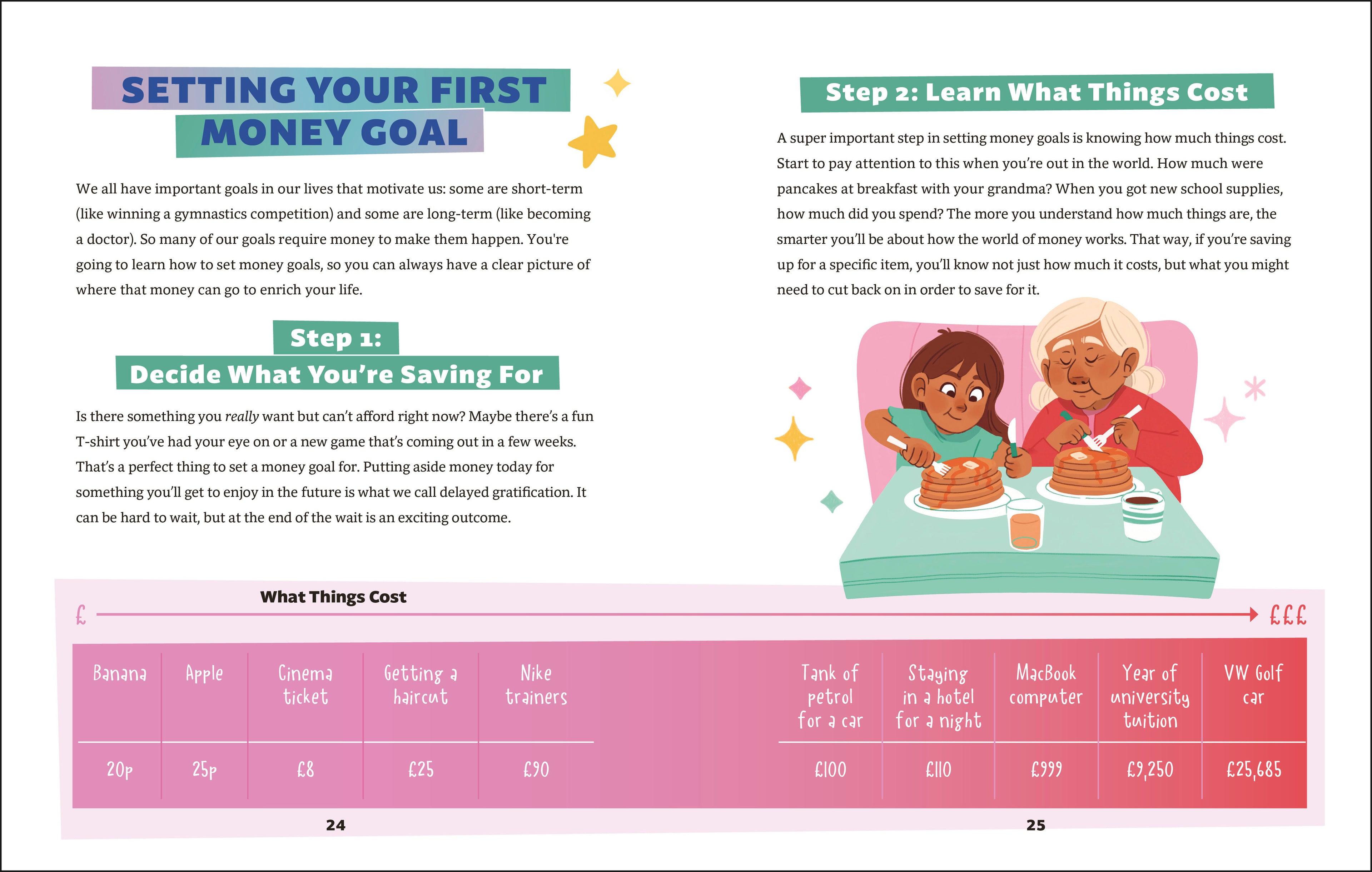 Rebel Girls Money Matters