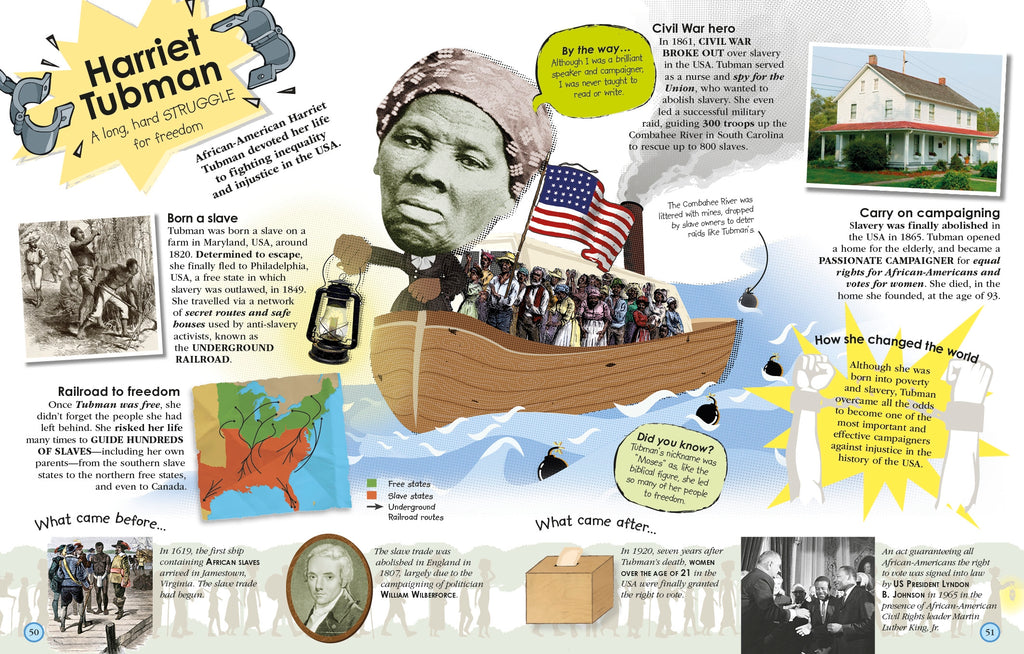 100 Women Who Made History