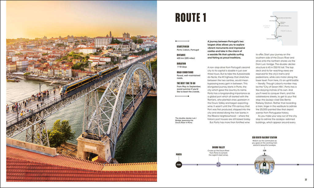 Road Trips in Europe