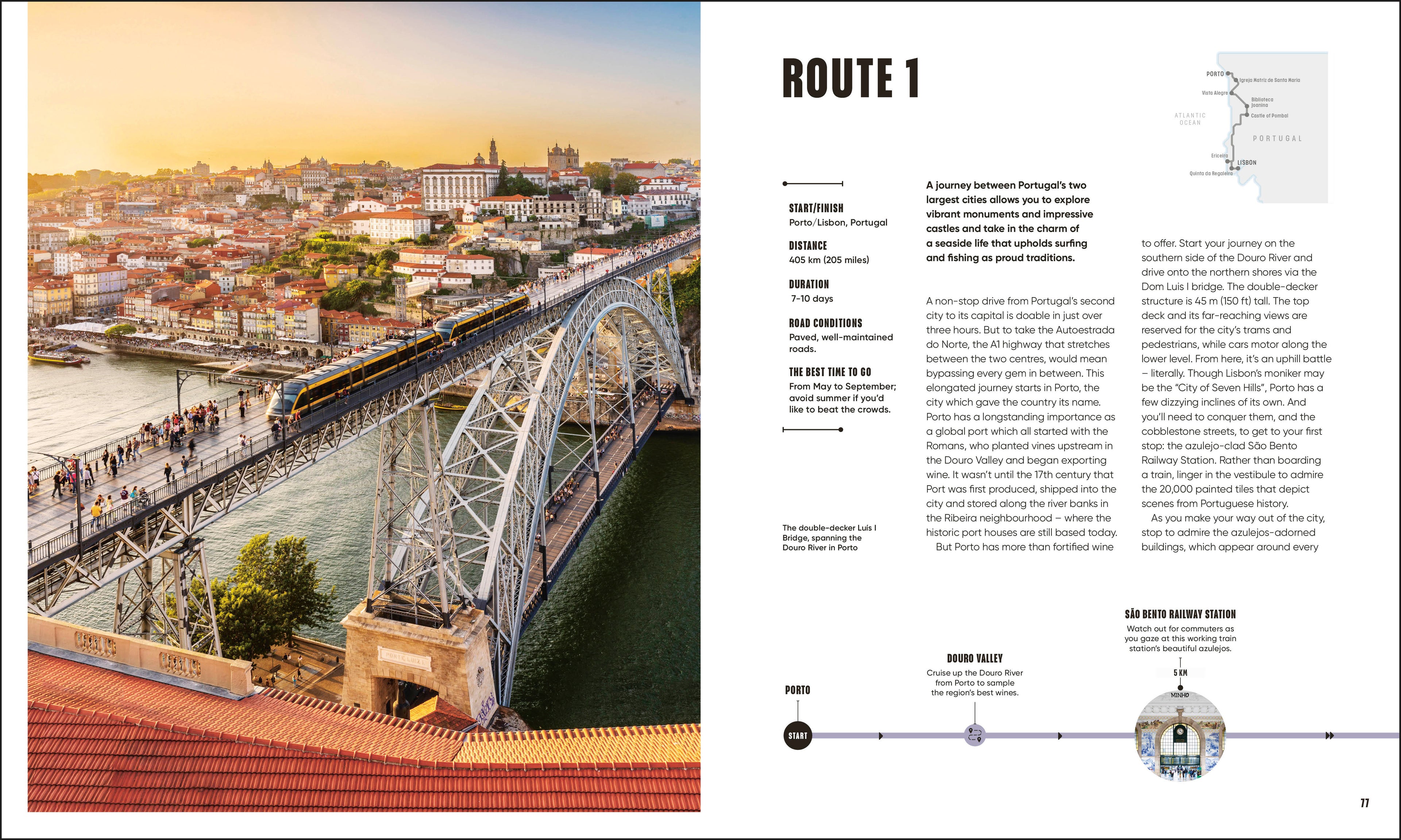 Road Trips in Europe