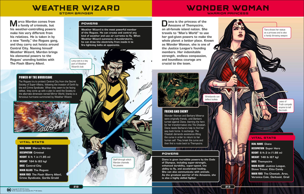 DC Comics Ultimate Character Guide New Edition