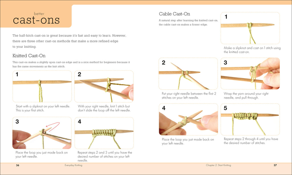 Everyday Knitting-Spread, Image, (PRHC, Design, Do, Not, Use)-2
