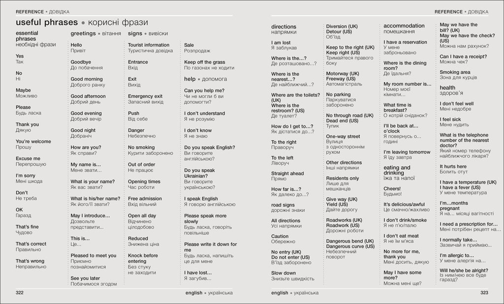 Ukrainian English Bilingual Visual Dictionary-Spread, Image, (PRHC, Design, Do, Not, Use)-4