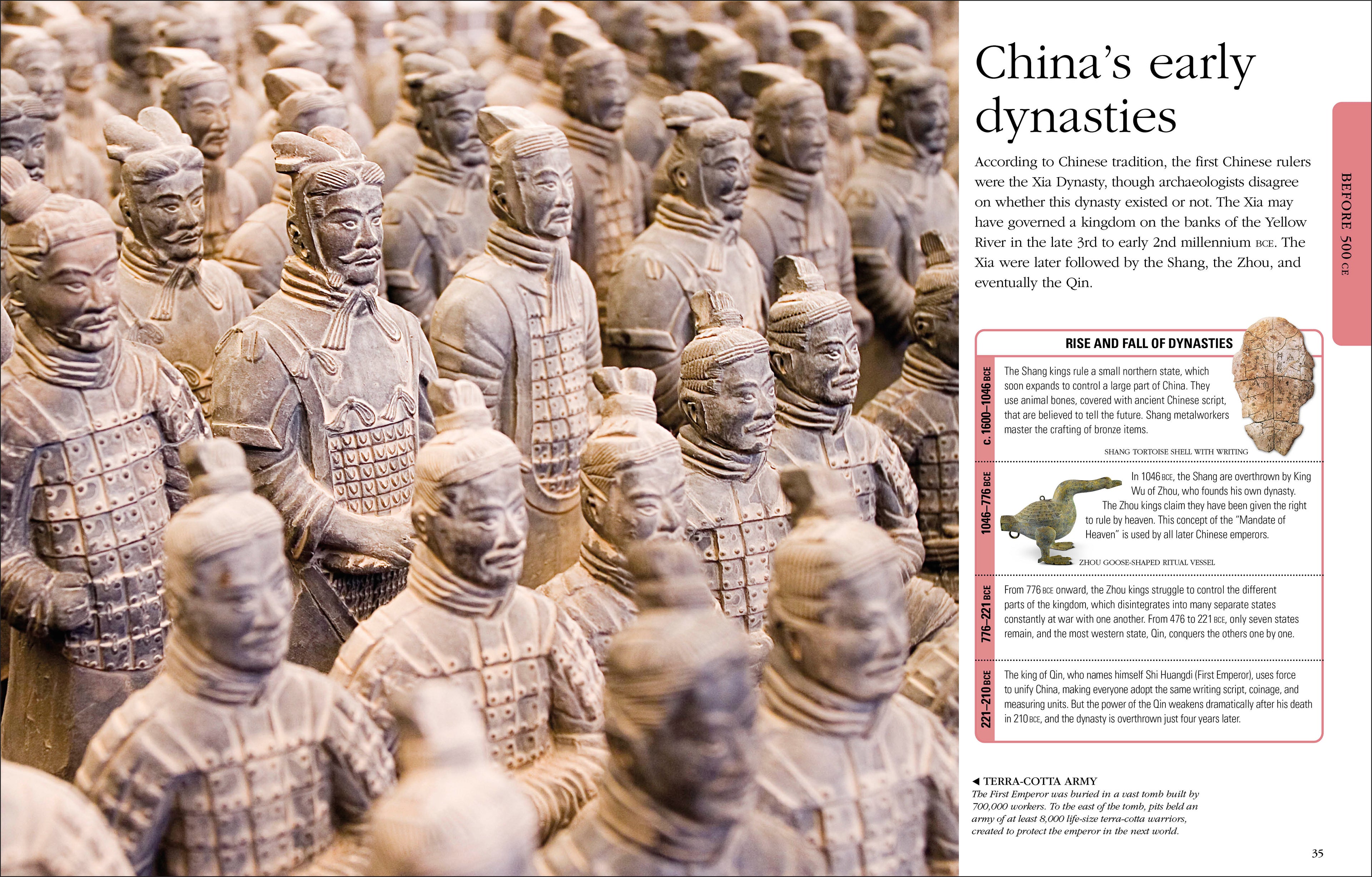 History-Spread, Image, (PRHC, Design, Do, Not, Use)-3