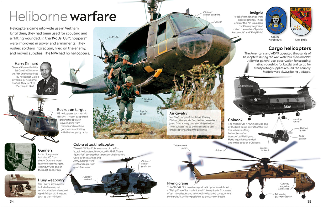 Eyewitness Vietnam War-Spread, Image, (PRHC, Design, Do, Not, Use)-3