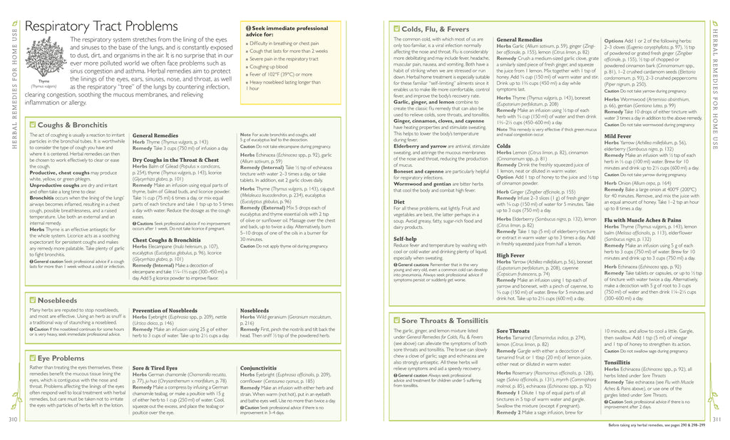 Encyclopedia of Herbal Medicine