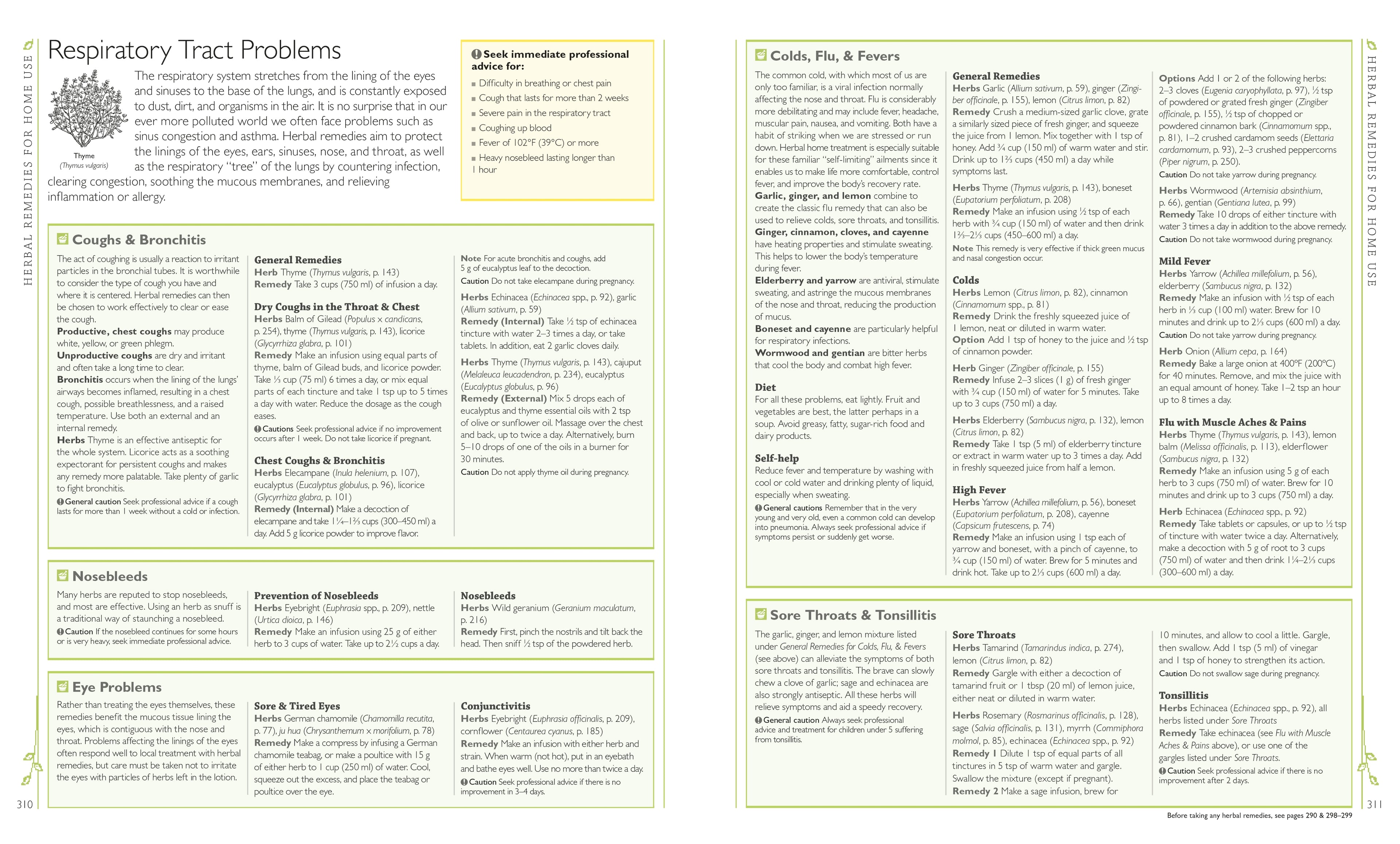 Encyclopedia of Herbal Medicine