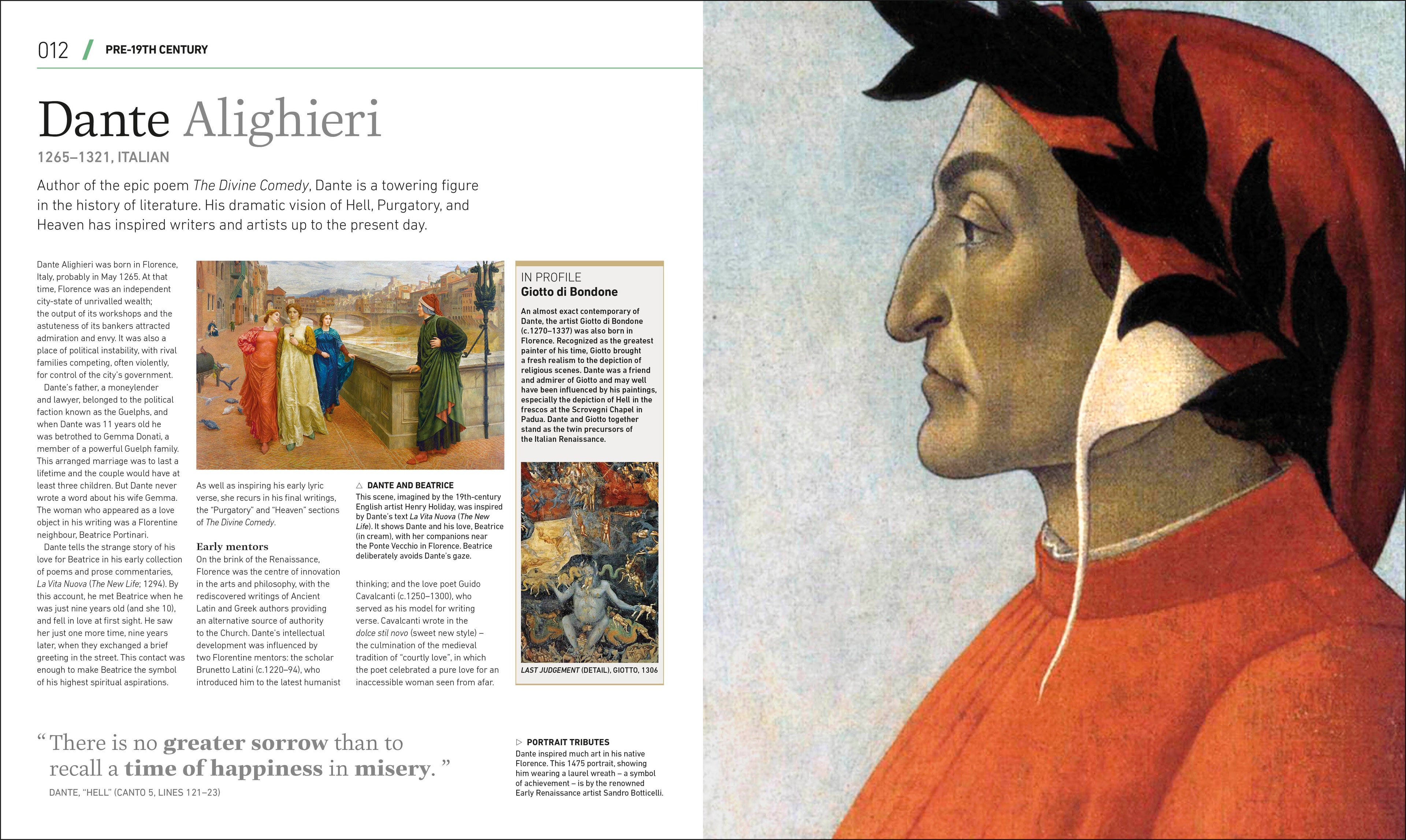 Writers Who Changed History