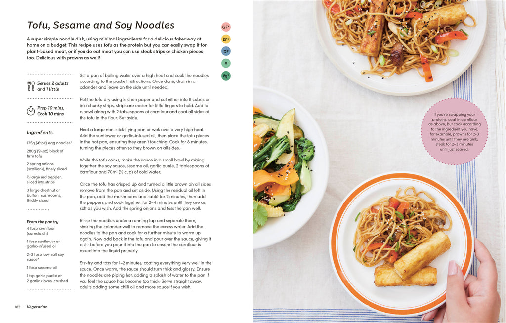 Budget Family Food-Spread, Image, (PRHC, Design, Do, Not, Use)-6